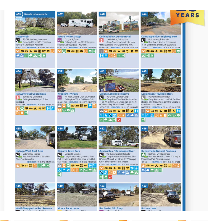 Camps 13 B4 (Easy to Read With Photos)