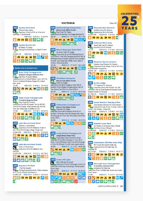 Camps 13 Standard Edition A4 (Without photos)