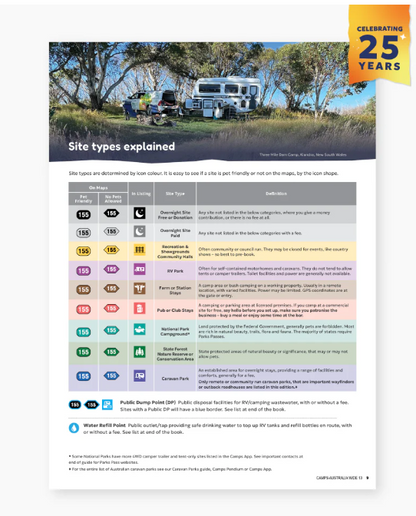 Camps 13 B4 (Easy to Read With Photos)