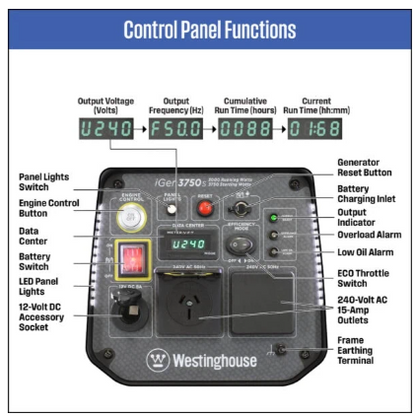 Westinghouse iGen3750
