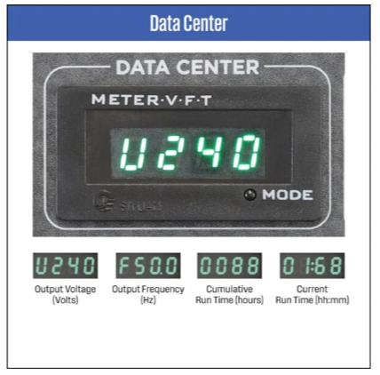 Westinghouse iGen3750