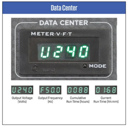 Westinghouse iGen3750