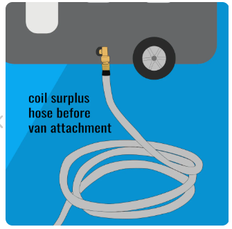 12.5m Flat Out Drink Water Hose on Narrow Multi-Reel