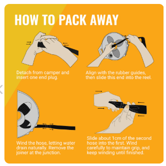 25mm Flat Out Sullage Hose 6m as 3+3m on Compact Multi-Reel