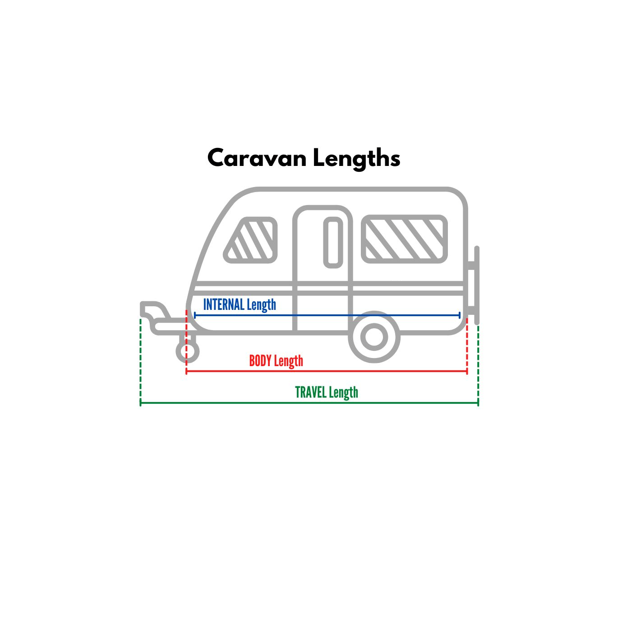 Sizing Guide – Camping Mat Warehouse