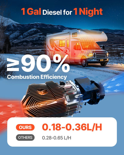 Portable Diesel Air Heater, 8 kW DC12-24V-DELIVERY ONLY