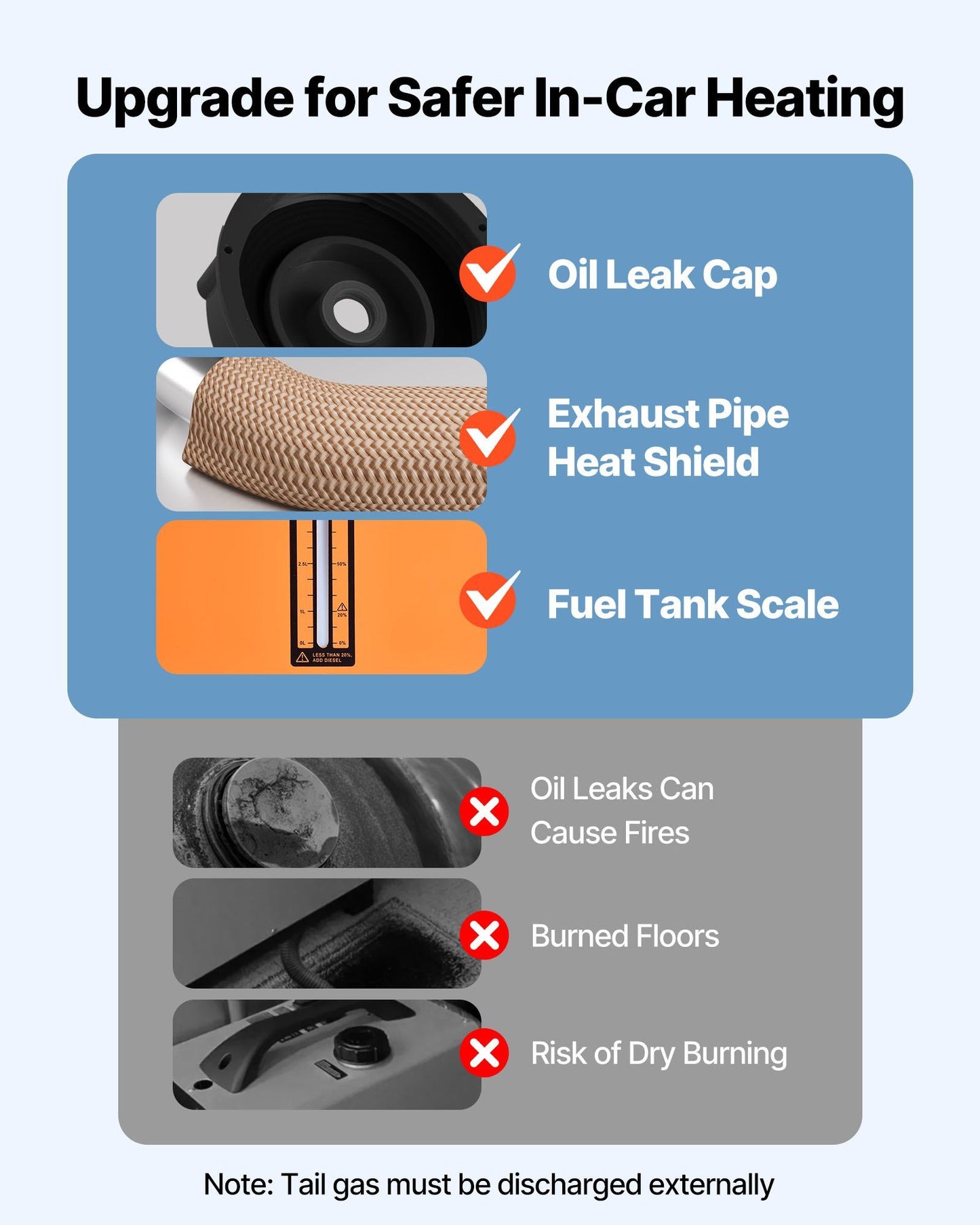 Portable Diesel Air Heater, 8 kW DC12-24V-DELIVERY ONLY